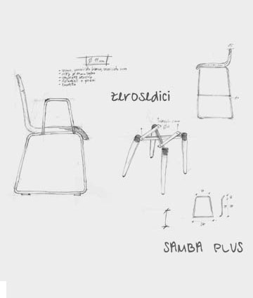 concevoir des chaises et des canapes design avec style